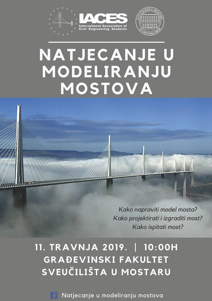 Plakat modeliranje mostova 2019 2